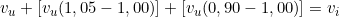  v_u + [ v_u · ( 1,05 - 1,00 )] + [ v_u · ( 0,90 - 1,00 )] = v_i 