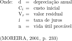  \begin{tabular}{W{l}{1cm}W{l}{4}W{c}{0.2cm}W{l}{4cm}}  Onde: & d & = & depreciação anual \\  & C_i & = & custo inicial \\  & V_r & = & valor residual  \\  & \textsl{i} & = & taxa de juros \\  & n & = & vida útil provável \\  & & & \\  \multicolumn{4}{l}{(MOREIRA, 2001, p. 233)} \\  \end{tabular}  