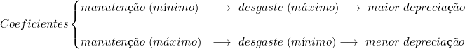  Coeficientes \begin{cases} manuten&ccedil;&atilde;o\ (m&iacute;nimo) & \longrightarrow\ desgaste\ (m&aacute;ximo)  \longrightarrow\ maior\ deprecia&ccedil;&atilde;o \\ \\ manuten&ccedil;&atilde;o\ (m&aacute;ximo) & \longrightarrow\ desgaste\ (m&iacute;nimo)  \longrightarrow\ menor\ deprecia&ccedil;&atilde;o \end{cases} 