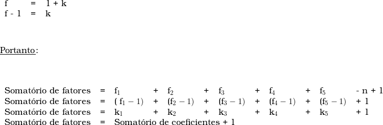  \begin{tabular}{lll} \\ f  & = & 1 + k \\ f - 1  & = & k  \\ \end{tabular} \\   \vspace{1cm} \\ \underline{Portanto}: \\ \vspace{0.5cm} \\ \begin{tabular}{llllllllllll} \\ Somat&oacute;rio de fatores  & = & f_1 & + & f_2 & + & f_3 & + & f_4 &  + & f_5 & - n + 1 \\ Somat&oacute;rio de fatores & = & ( f_1 - 1 ) & + & (f_2 - 1) & + & (f_3 - 1) & + & (f_4 - 1) & + & (f_5 - 1) & +  1   \\ Somat&oacute;rio de fatores & = & k_1 & + & k_2 & + & k_3 & + & k_4 & + & k_5 & +  1   \\ Somat&oacute;rio de fatores & = & \multicolumn{10}{l}{Somat&oacute;rio de coeficientes + 1}    \\ \end{tabular} 