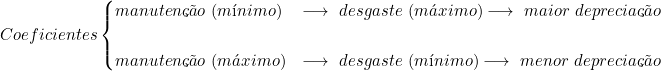  Coeficientes \begin{cases} manutenção\ (mínimo) & \longrightarrow\ desgaste\ (máximo)  \longrightarrow\ maior\ depreciação \\ \\ manutenção\ (máximo) & \longrightarrow\ desgaste\ (mínimo)  \longrightarrow\ menor\ depreciação \end{cases} 