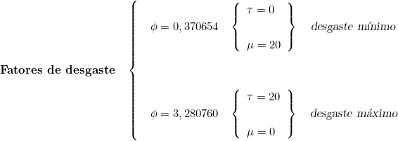  \textbf{Fatores de desgaste} \quad \begin{cases}  \quad  \phi = 0,370654  & \left\{ \begin{array}{l} \tau = 0 \\ \\ \mu = 20  \end{array} \right\} \quad \textsl{desgaste mínimo} \\ \\ \\  \quad  \phi = 3,280760  & \left\{ \begin{array}{l} \tau = 20 \\ \\ \mu = 0  \end{array} \right\} \quad \textsl{desgaste máximo} \end{cases} 