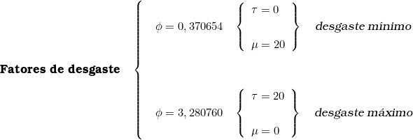  \textbf{Fatores de desgaste} \quad \begin{cases}  \quad  \phi = 0,370654  & \left\{ \begin{array}{l} \tau = 0 \\ \\ \mu = 20  \end{array} \right\} \quad \textsl{desgaste m&iacute;nimo} \\ \\ \\  \quad  \phi = 3,280760  & \left\{ \begin{array}{l} \tau = 20 \\ \\ \mu = 0  \end{array} \right\} \quad \textsl{desgaste m&aacute;ximo} \end{cases} 