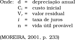  \begin{tabular}{W{l}{1cm}W{l}{4}W{c}{0.2cm}W{l}{4cm}}  Onde: & d & = & deprecia&ccedil;&atilde;o anual \\  & C_i & = & custo inicial \\  & V_r & = & valor residual  \\  & \textsl{i} & = & taxa de juros \\  & n & = & vida &uacute;til prov&aacute;vel \\  & & & \\  \multicolumn{4}{l}{(MOREIRA, 2001, p. 233)} \\  \end{tabular}  