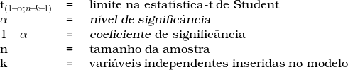  \begin{tabular}{lcl} t_{(1\!-\! \alpha;n\!-\!k\!-\!1)}\ & = & \ limite\ na\ estat&iacute;stica-t\ de\ Student\ \\ \alpha\ & = & \textsl{ n&iacute;vel\ de\ signific&acirc;ncia} \\ 1 - \alpha\ & = & \textsl{ coeficiente}\ de\ signific&acirc;ncia\ \\ n\ & = & \  tamanho\ da\ amostra\ \\ k\ & = & \ vari&aacute;veis\ independentes\  inseridas\ no\ modelo\ \end{tabular} 